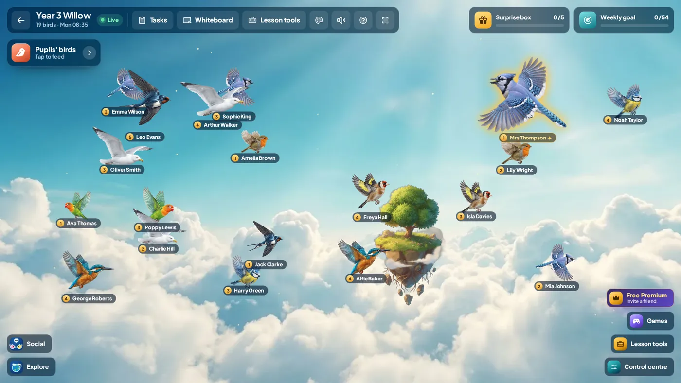 Class aquarium in the Sky world: pupils’ Kudolings with their names and levels